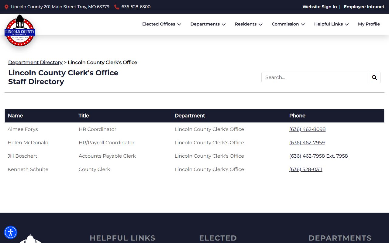 Lincoln County Circuit Clerk records county clerk distinction
